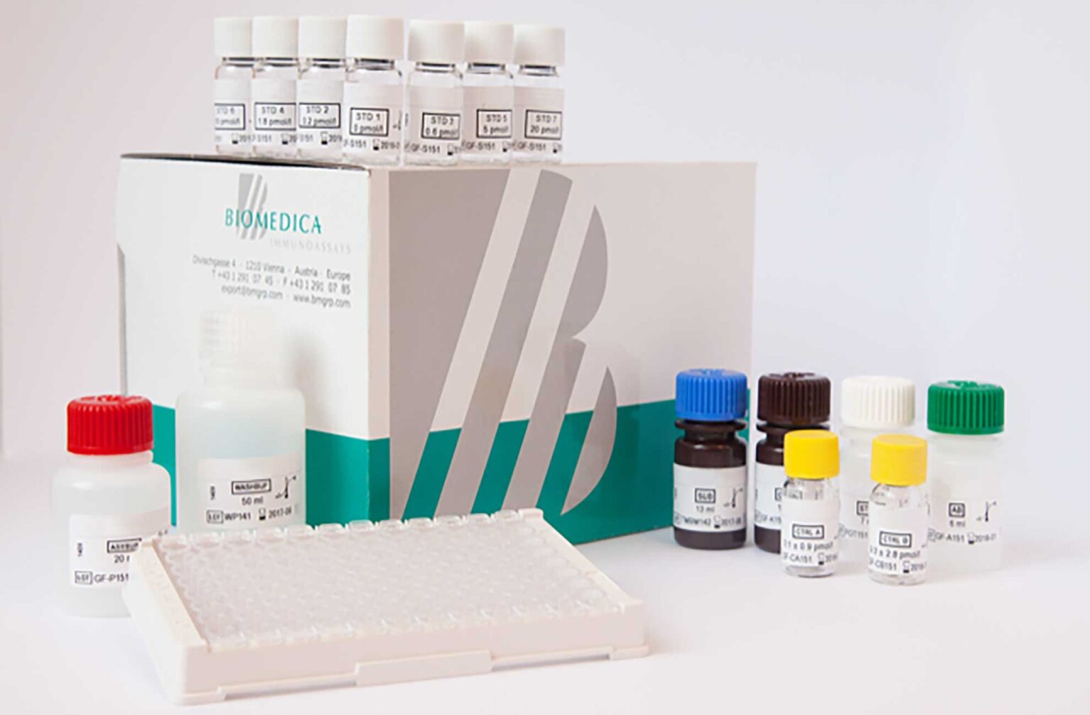 Cardiac safety biomarker kits from Biomedica