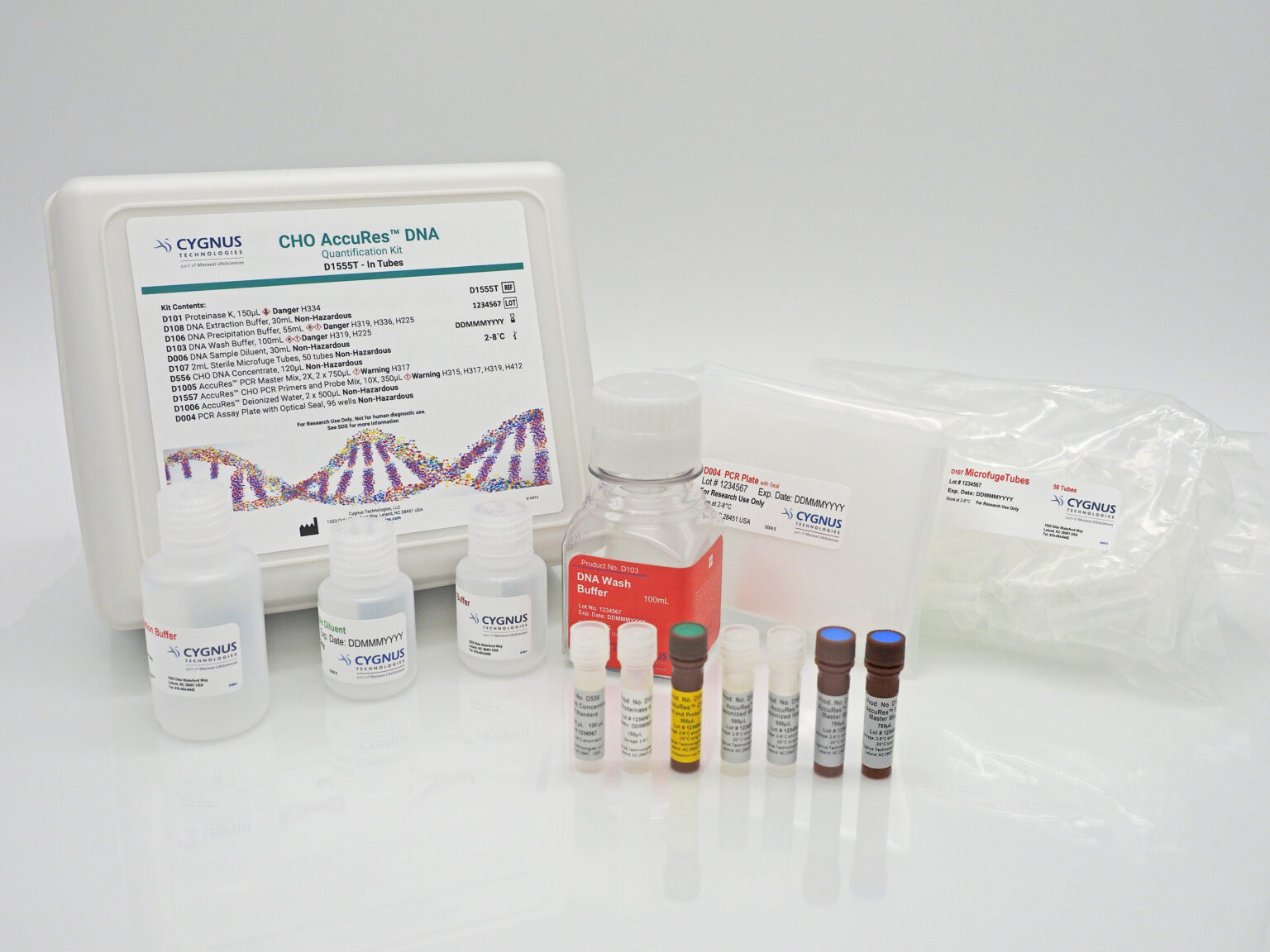 AccuRes™ Kits Quantify Residual DNA in Your Bioprocess - Bio-Connect